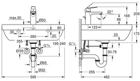 Set complet lavoar baie suspendat Grohe Euro Ceramic Eurosmart Cosmopolitan 59.5x48 cm, cu baterie, sifon si robineti coltar