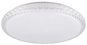 LED Plafonieră IRINA LED/48W/230V cu telecomandă