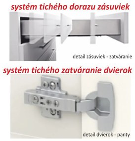 Zondo Bucătărie Lilouse 260 cm Stejar sonoma + Alb ultralucios. 788616