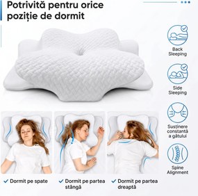 Perna cervicala ortopedica CERVI-SAN Confort memory foam fermitate moale, Alb