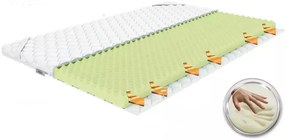 Saltea superioară/ Topper Relex 140x200 cm (T2) (husă Basic). 1120194