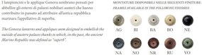 Aplica clasica pentru exterior realizata manual GENOVA