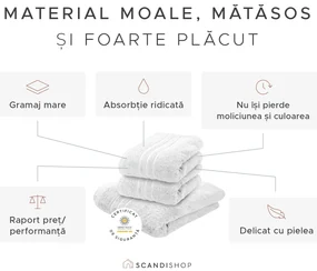 Prosop de maini Classic 50 x 100 cm albastru Inchis, 100% bumbac