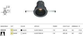 Spot LED incastrabil design tehnic Wise alb
