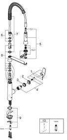 GROHE 31379000 - Baterie pentru chiuvetă K7 G12” crom lucios