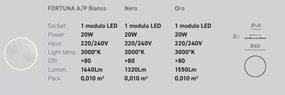 Aplica de perete cu lumina ambientala LED FORTUNA 30cm alb, negru sau auriu