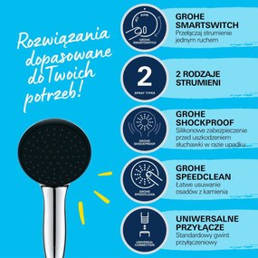 Grohe Vitalio Start set de dus perete crom 26951001