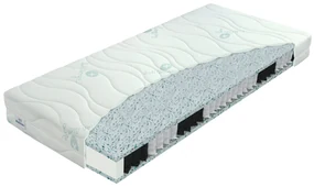 Saltea cu arcuri Pocket 200x180 cm. 1097724