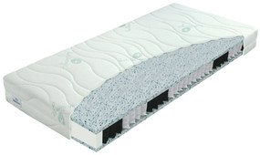 Saltea cu arcuri Pocket 200x80 cm. 1097718