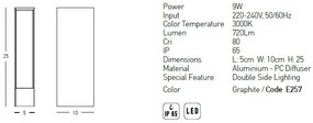 Mini Stalp LED pentru iluminat exterior decorativ IP65 Kylee grafit H-25cm