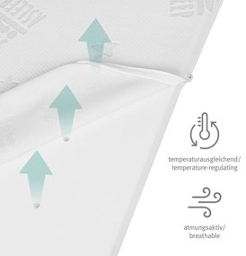 Saltea pentru copii din spumă cu husă detașabilă 95x70 cm Safe Asleep® – Roba