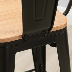 HOMCOM, Set de 4 taburete de bar, stil industrial, cu spătar, suport pentru picioare, înălțime 76 cm, Negru | Aosom Romania