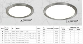 Aplica LED de perete / tavan pentru baie IP44 Flush 30cm 8100-30CC SRT