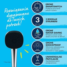 Grohe Vitalio Comfort set de dus perete crom 26176001