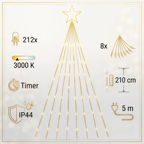 BRILAGI - LED Ghirlandă de exterior de Crăciun pentru brad LED/1,6W/230V IP44