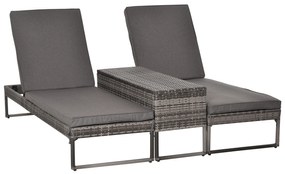 Outsunny Set 2 Sezlonguri cu Masuta din PE Rattan Gri