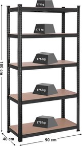 Raft Songmics, 5 rafturi, 180 x 90 x 40 cm, Negru, GLR040B01