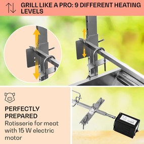 Sauerland gratar carne de porc cu motor de rotisor