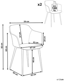 Set 2 buc scaune sufragerie Eleni (mentă). 1078710