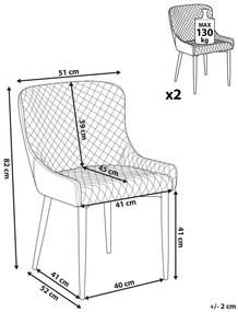 Set 2 buc. scaune pentru sufragerie Soho (gri). 1010073