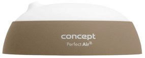 Difuzor de arome Concept DF1012 Perfect AirCappuccino