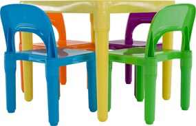 Set pentru copii 1 + 4, multicolor, ZILBO