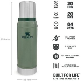 Termos cu cană verde 750 ml – Stanley