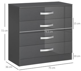 HOMCOM Comodă Elegantă cu 4 Sertare și Mânere Metalice pentru Dormitor și Living PAL 75x36x72cm Gri | Aosom Romania