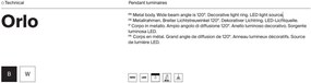 Pendul LED iluminat design tehnic Orlo D-7,9cm negru