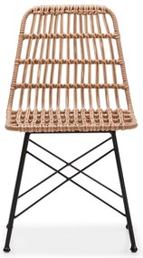 Set 2 scaune de grădină din ratan artificial Bonami Essentials Gabriela