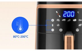 Friteuză cu aer cald Aigostar 7l 1900W/230V