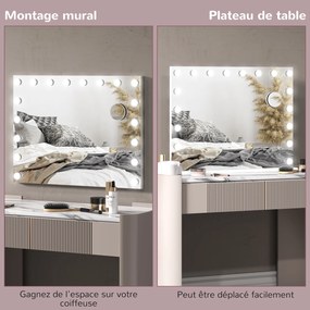 HOMCOM Oglindă machiaj luminoasă LED intensitate reglabilă, oglindă de mărire port USB, 80 x 62 cm | Aosom Romania