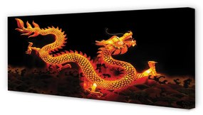 Tablouri canvas dragon de aur
