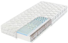 Saltea cu arcuri pocket POSEIDON 2 80x200 cm