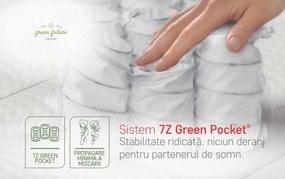 Saltea ortopedica Siena, 180x200x30 cm, Pocket 7 Zone de Confort, Memory, fermitate medie/ferma