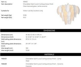 Lustra deosebita LUX design modern Saint Lucia S