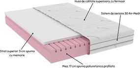 Saltea cu memorie Mobarta Memory Tencel - 180x200