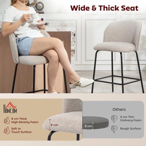 HOMCOM Set 2 Scaune de Bar cu Spătar și Suport pentru Picioare, Acoperire din Material Textil și Picioare din Oțel, Gri | Aosom Romania