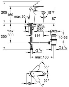 GROHE 3319020E - Baterie pentru lavoar EURODISC COSMOPOLITAN, dimensiune S, crom