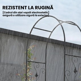Outsunny Arc de Grădină cu Poartă și Grilaj pentru Plante Cățărătoare, 2,2x1 m, Negru | Aosom Romania