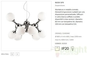 Lustra, Pendul modern NODI SP9 082059