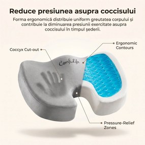 Perna ortopedica sezut ORTO COCCIS Gel Catifea, spuma cu memorie si gel racoritor, Gri