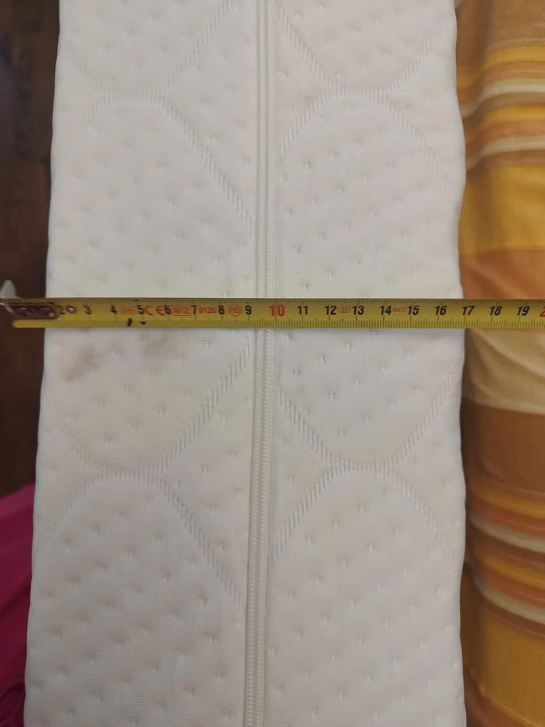 Fotografia utilizatorului