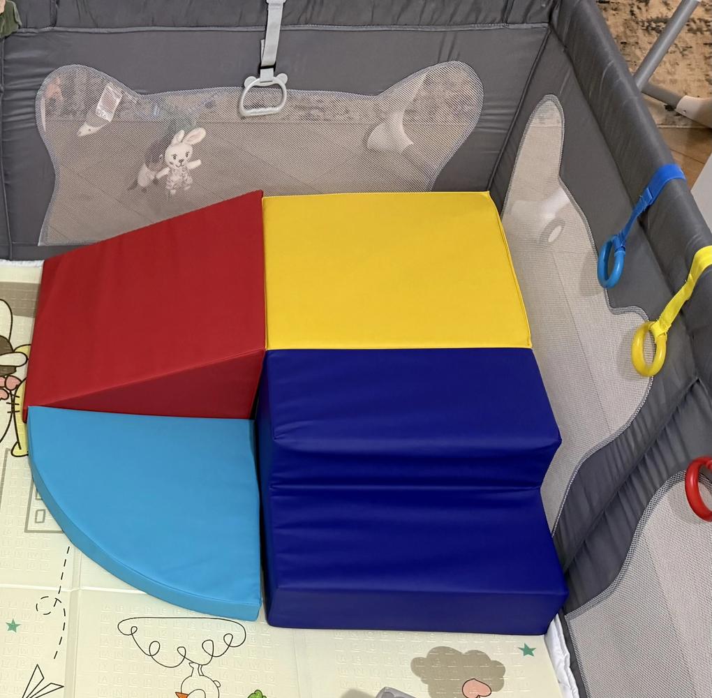 Fotografia utilizatorului